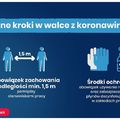 Kolejne ograniczenia w związku z koronawirusem